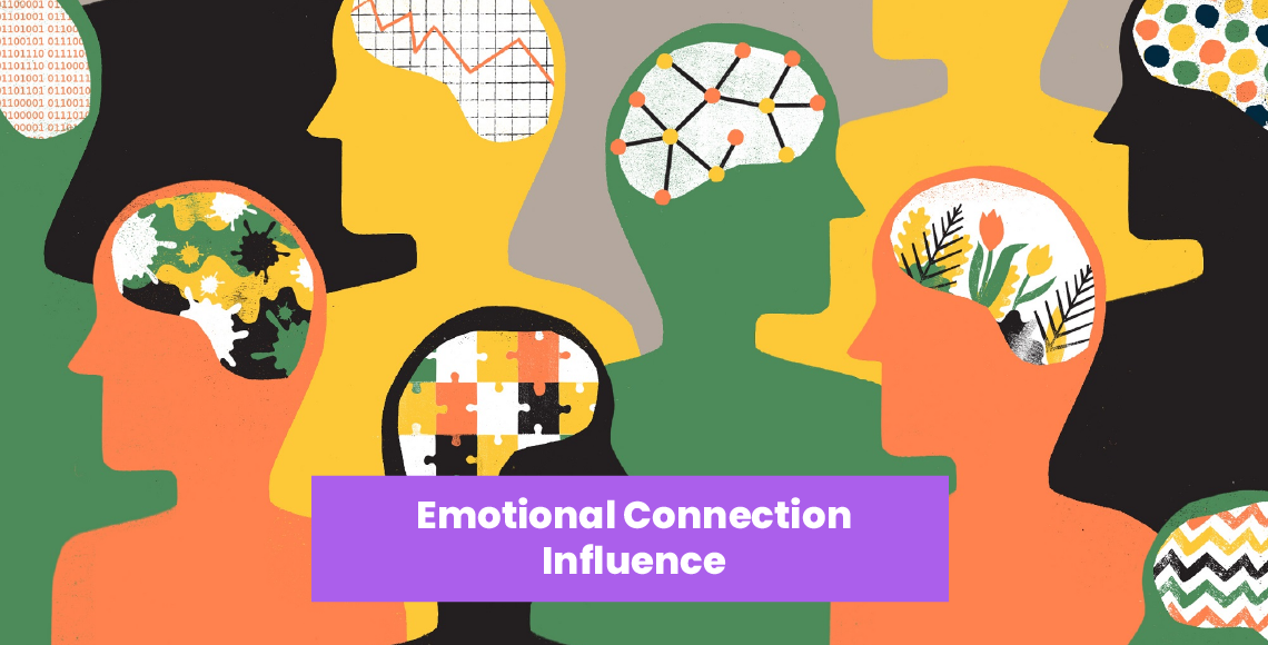 Emotional Connection Influence Outdoor Ads