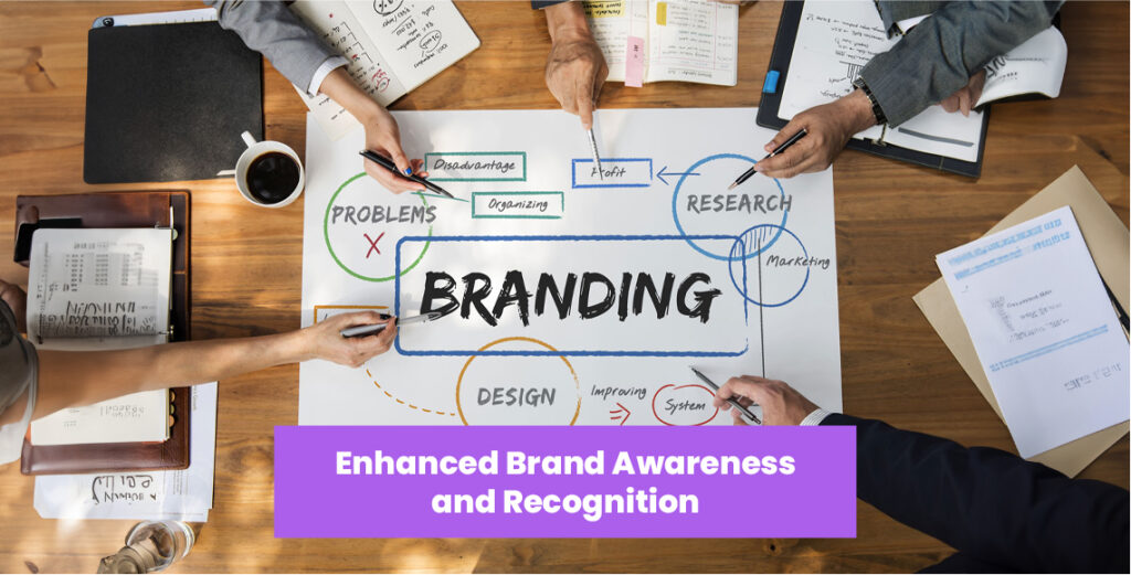 Enhanced Brand Awareness and Recognition