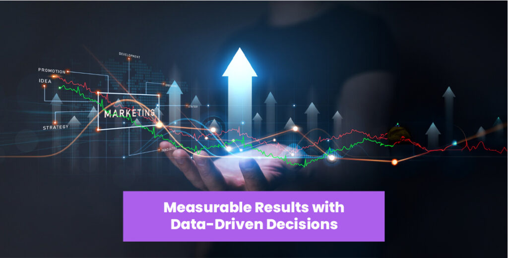 Measurable Results with Data-Driven Decisions